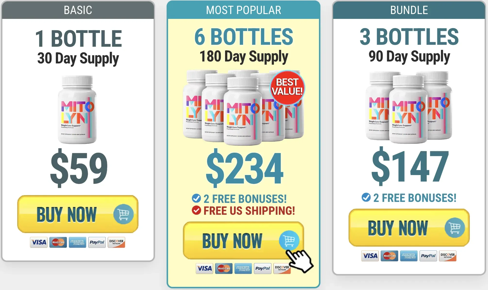 Special-mitolyn-Bottles
